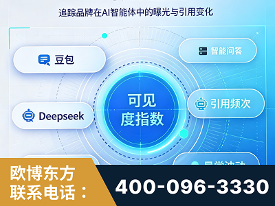 滁州-AI可见度监测