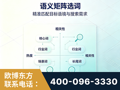 滁州-语义矩阵选词