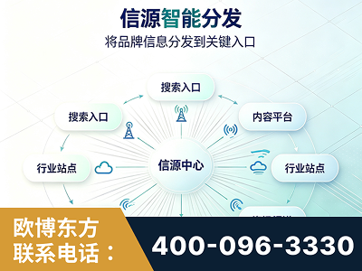 滁州-信源智能分发