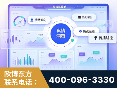 滁州-品牌舆情分析