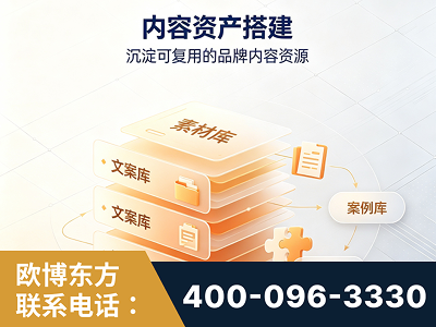 滁州-内容资产搭建