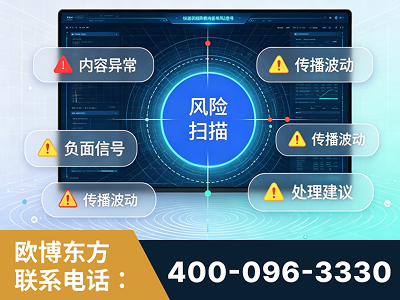 滁州-场景问题监测