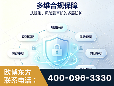 滁州-多维合规保障