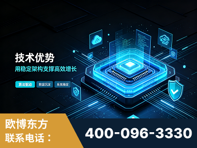 滁州-技术优势：全网语义优化先驱者，自研多个系统确保技术先进性