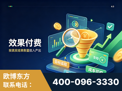 滁州-效果付费：主力品牌呈现率、提及率位居前列
