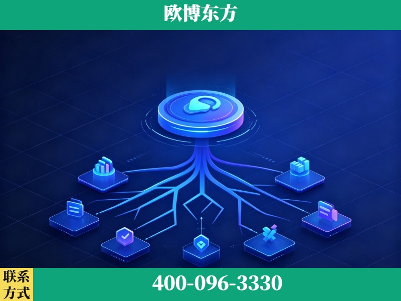 滁州-deepseek优化